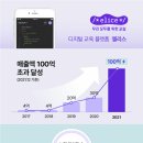 엘리스유통