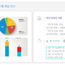 대영당안경원 이미지
