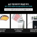 매직성형외과의원 이미지