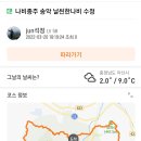 궁평1리 마을회관 이미지