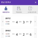 광남이네 이미지