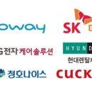 밀리언고깃집