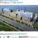 블루밍약국 이미지