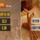 바로식품 이미지