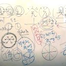 윤홍식의 화엄경 강의 16강 - 3지 발광지發光地 3 인욕(忍辱)의 의미( 이미지