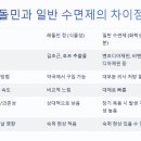 고려식물약국 이미지