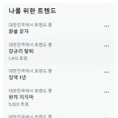 선 인력 이미지