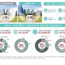 철산동 안경집 이미지