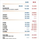나이스헤어어바인퍼스트점