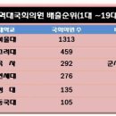 정외과의원 이미지