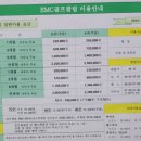 성남 분당 EMC 골프연습장 250미터까지 시원시원 이용후기(벙커,퍼팅연습장 있음)