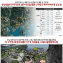 그린수퍼(공원마트) 이미지