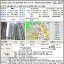 [09.30] 관악구 봉천동 1718, 벽산블루밍 201동 1106호 이미지