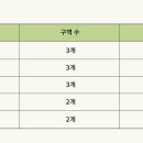 신도서 이미지