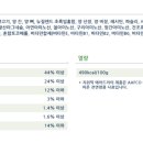 맘스마인드 트레이딩 이미지
