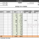부산우동 이미지