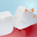 서울돌봄치과의원 이미지