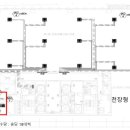 리테일샵