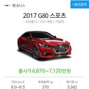 제네시스 G80 스포츠 보험대차 후기