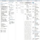 태흥3리 마을회관 이미지