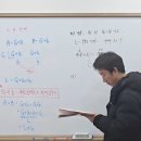 하이런수학학원