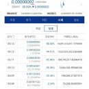 루나네트워크 이미지