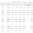 유투에스 이미지