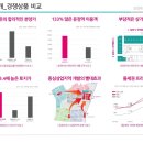 (LG)엘지쇼핑상가 이미지