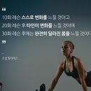 클래식 필라테스 이미지
