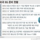 천하통신 이미지