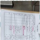 국어의훈련학원 - 수성구 달구벌대로631길 6 | 국어의훈련학원