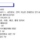 경주중학교 이미지