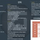 트리플제이 태권도장 이미지