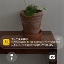 [일급 115,000원] 무신사 검수 알바 후기