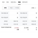 미래에셋증권 쓰는 바오들아 isa로 s&amp;p 삿는데 이미지