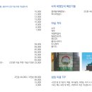 용산-456 이미지