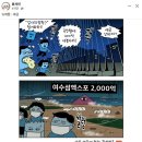 군중심리의 위험성 이미지
