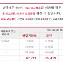 프리씨