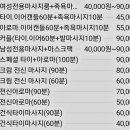 드래곤 당구장 이미지