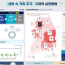 전일3체육관 이미지