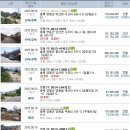 광운농원가든 Daum카페