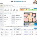 잠실우성아파트(1동~2동사이) | 대한민국 교육의 중심에서 만나는 기회, 강남구 대치동 아파트 매력 포인트