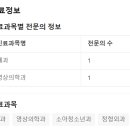마리아내과의원 이미지