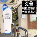 아마 블로그에서 후기 자체가 처음인 것 같은 서울메트로환경 인적성 후기