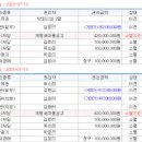 길음1리마을회관 이미지