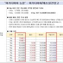 한치농장 이미지