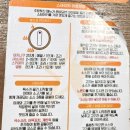 가산식당 | [가산 식당] 스테이키 가산점 스키야키 점심 후기 | 가산디지털단지 혼밥 맛집