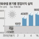 문명태양광발전소 이미지