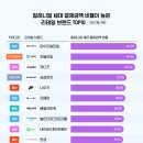 더바른자동차정비 이미지