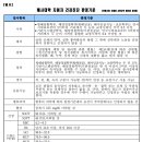 (재단법인)한국의학연구소광주의원 | 합격하면 해야할 일들...